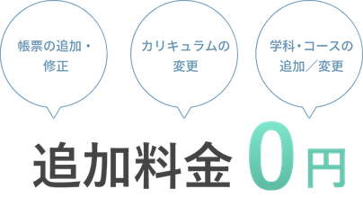 追加料金0円をイメージしたイラスト