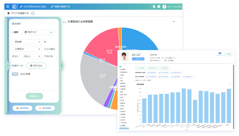 分析画面イメージ